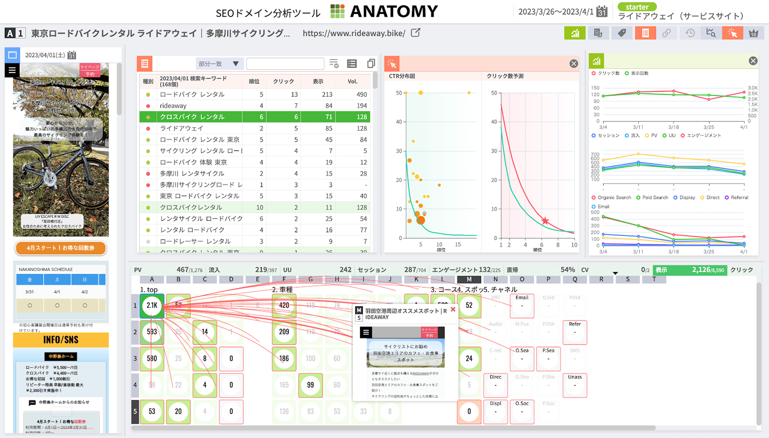 ANATOMYのタイルビュー画面