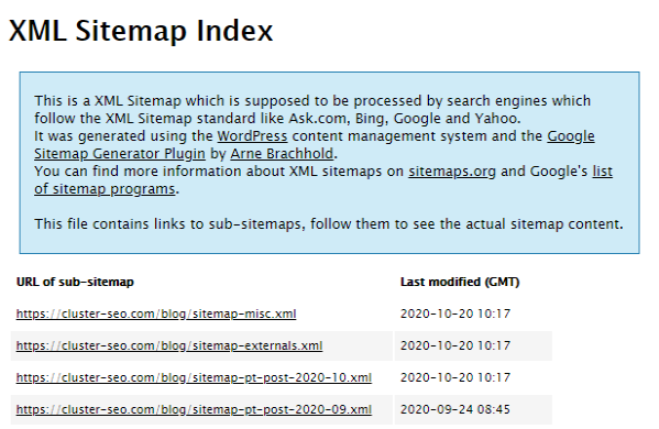 Google XML Sitemapsのサイトマップ
