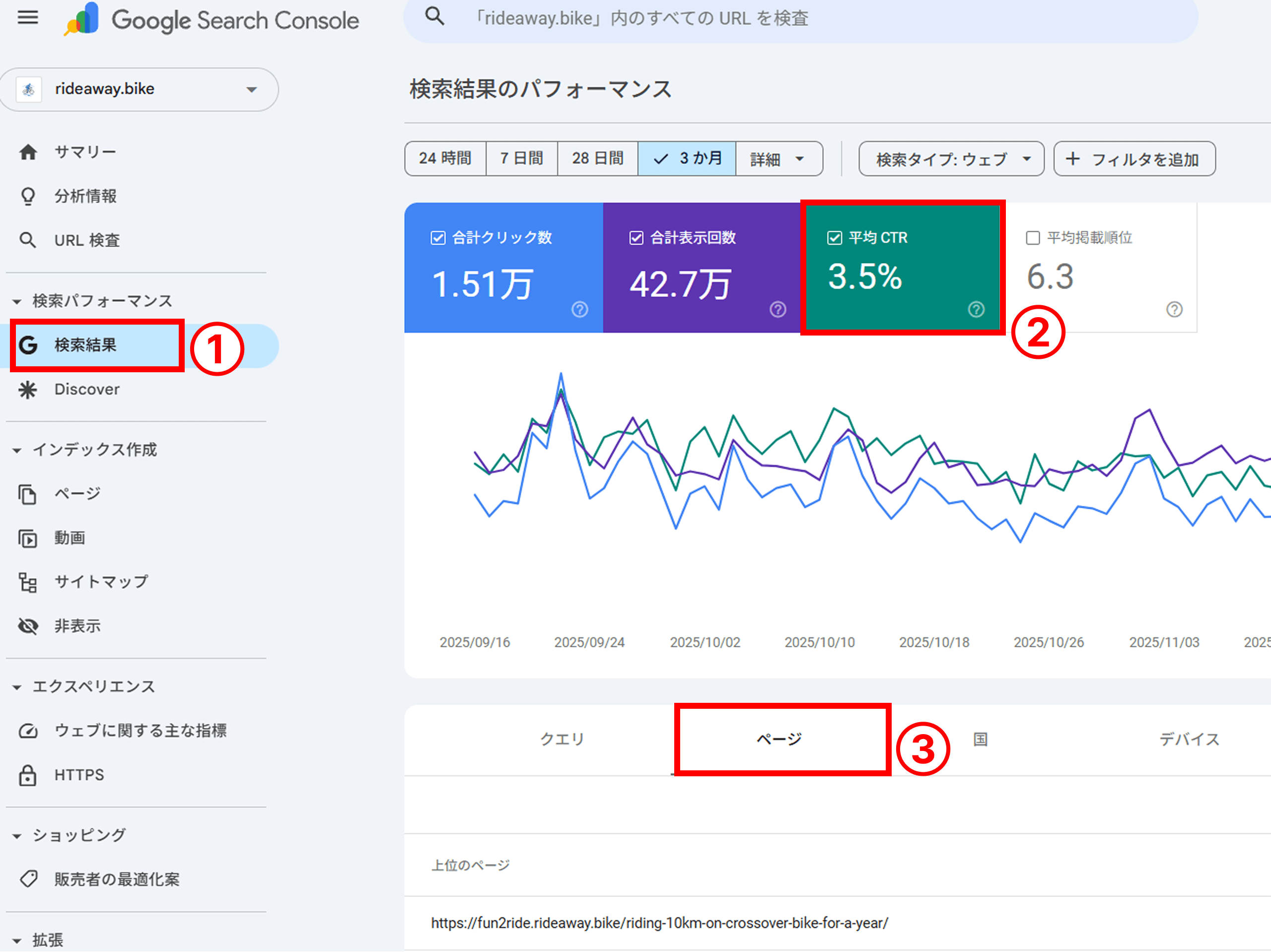 サイトの「ページ別」クリック数を確認する手順