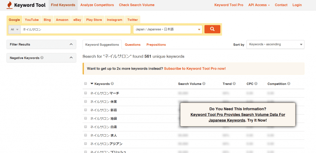 Keyword Toolでディスクリプションを確認