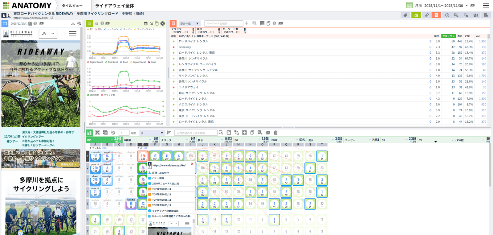 Webサイト分析ツール「アナトミー」