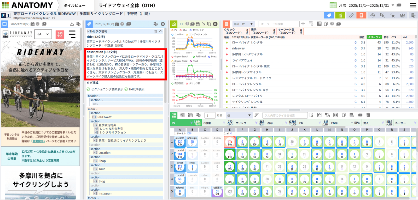 Webサイト分析ツール「アナトミー」