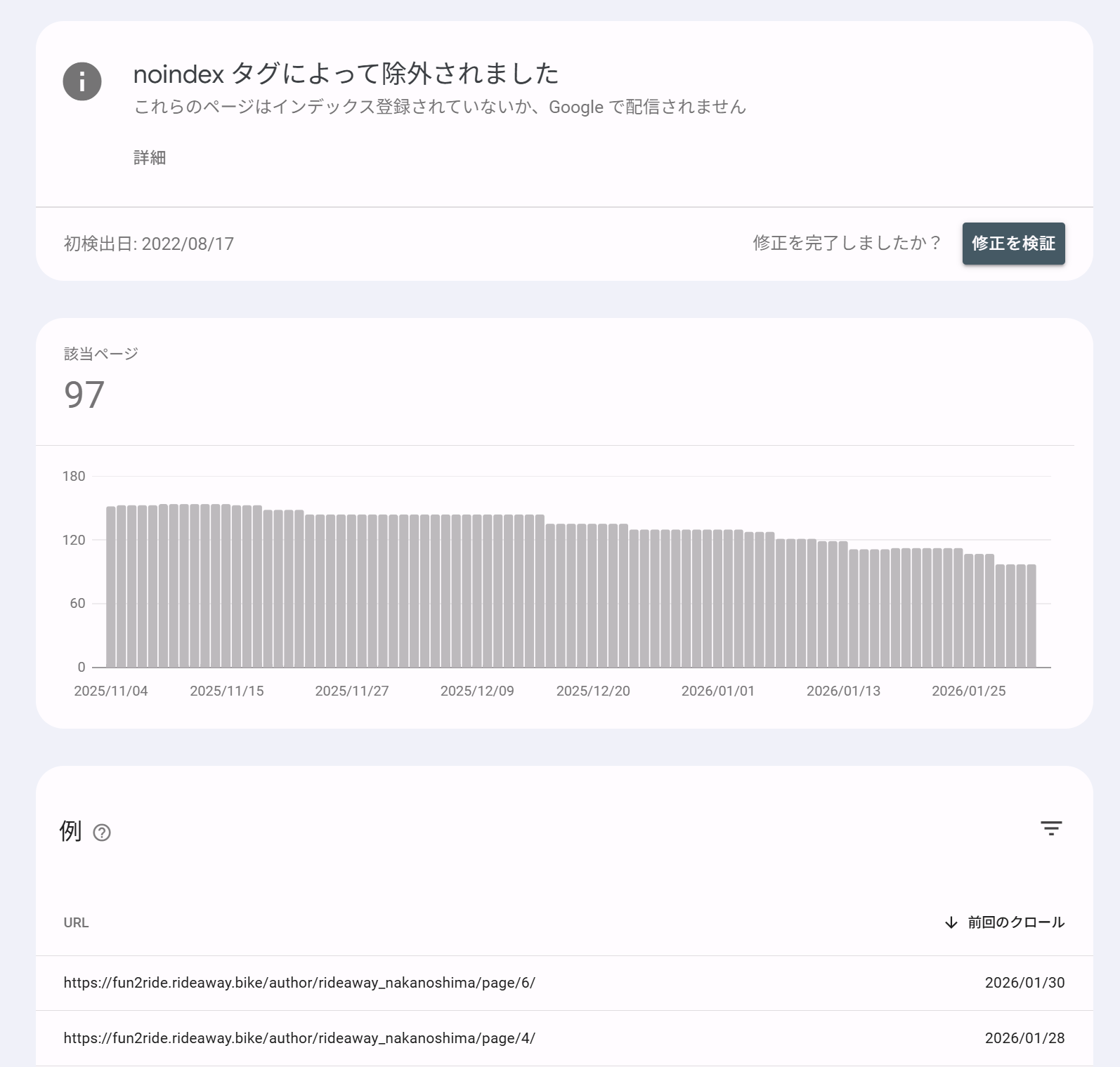 Googleサーチコンソールのページがインデックス登録されなかった理由