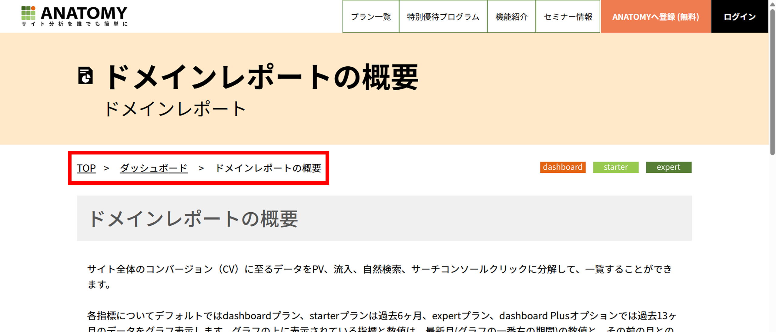 Webサイト上でのパンくずリスト例