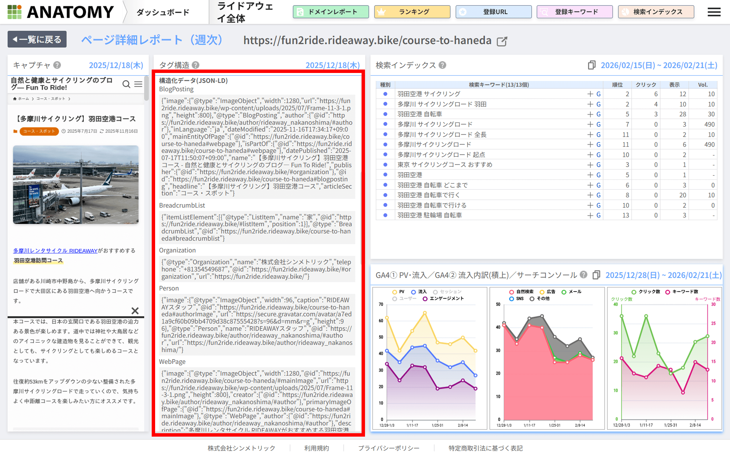 ANATOMYの構造化データ一覧
