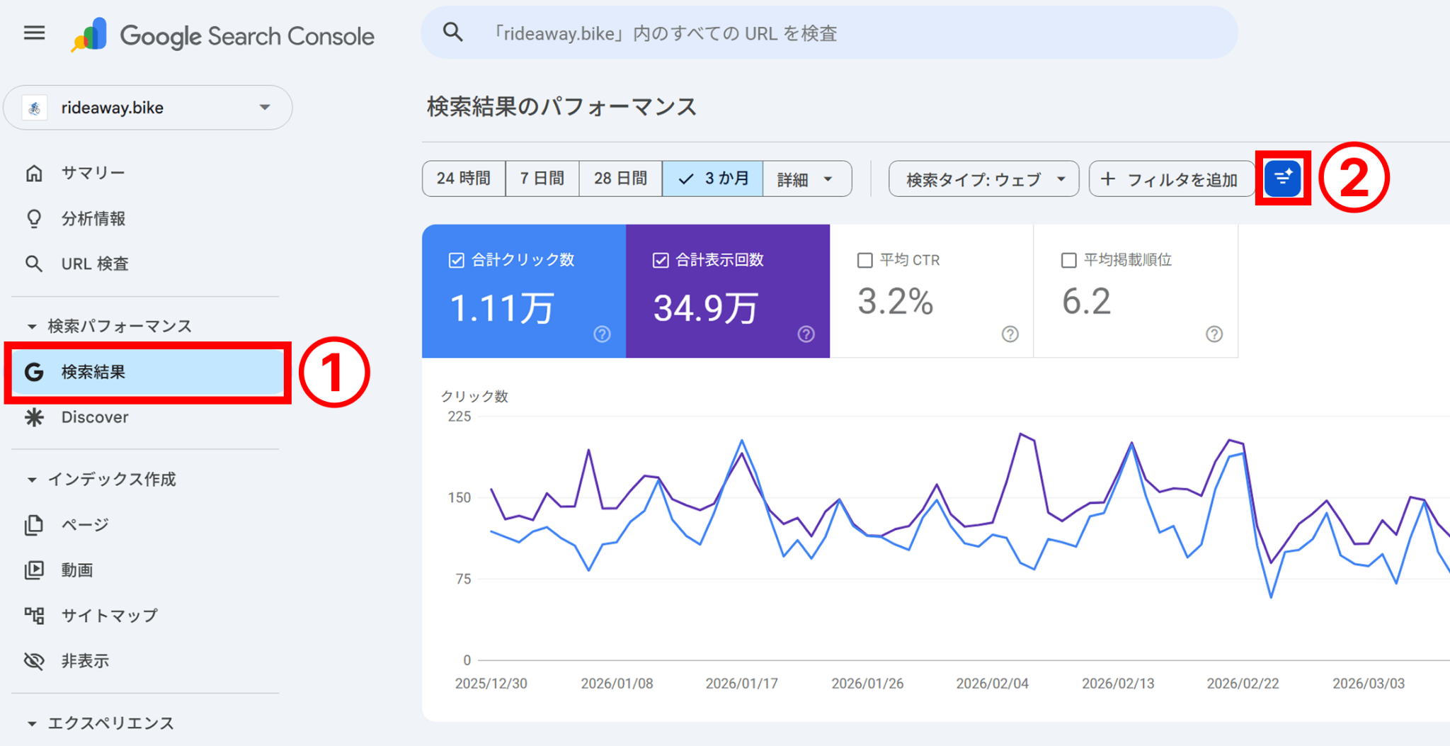 サーチコンソールのAI分析機能の確認手順