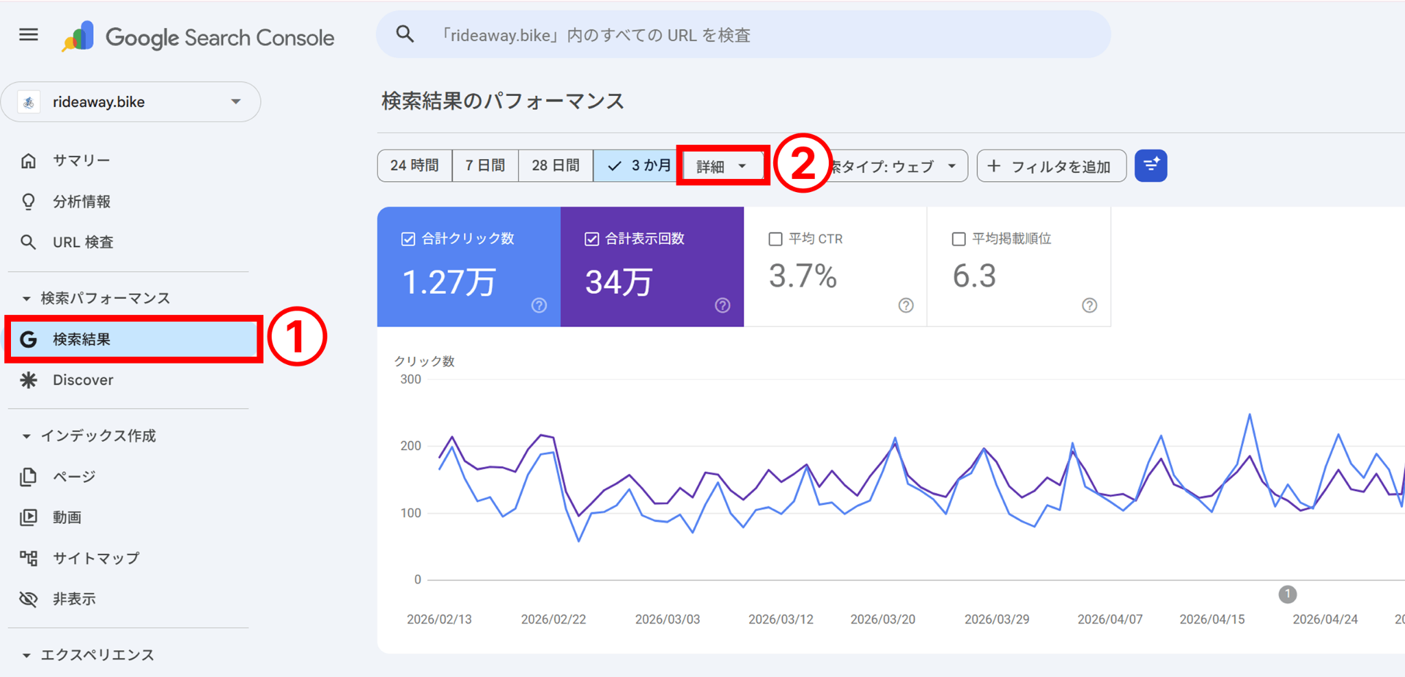 サーチコンソールで各指標を確認する基本手順
