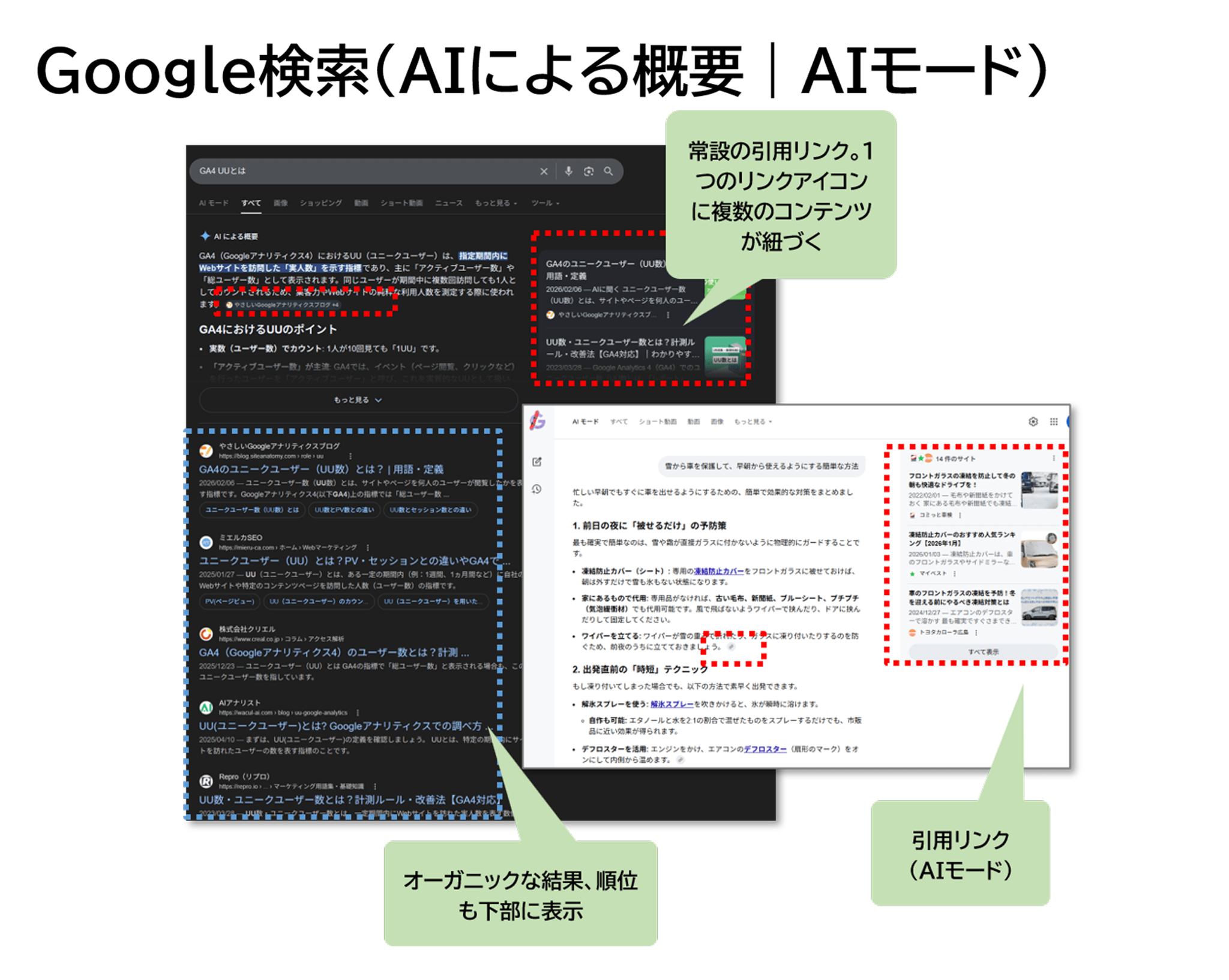 Google検索(AIによる概要|AIモード)の引用リンクの表示形式